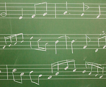 Musical notes on a blackboard
